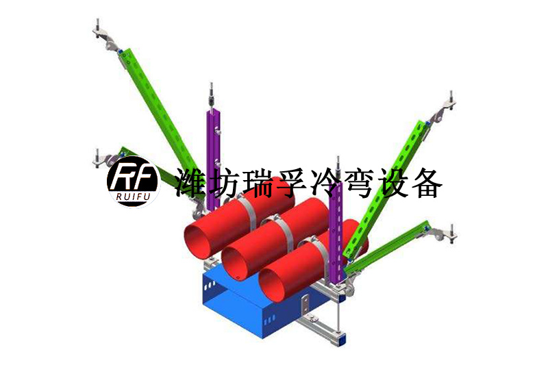 管廊系列成型設備